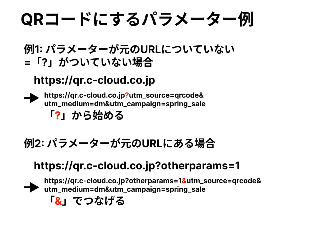 パラメーターがすでに付いている場合の対応